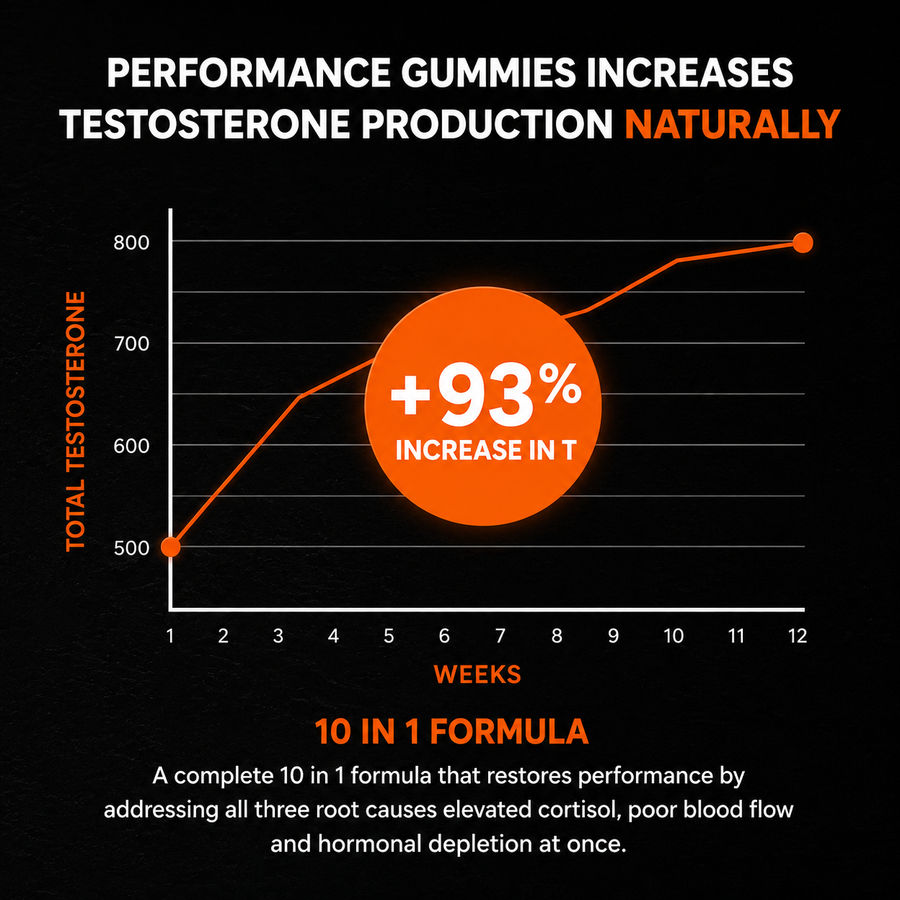 Performance Gummies 10-in-1 Formula