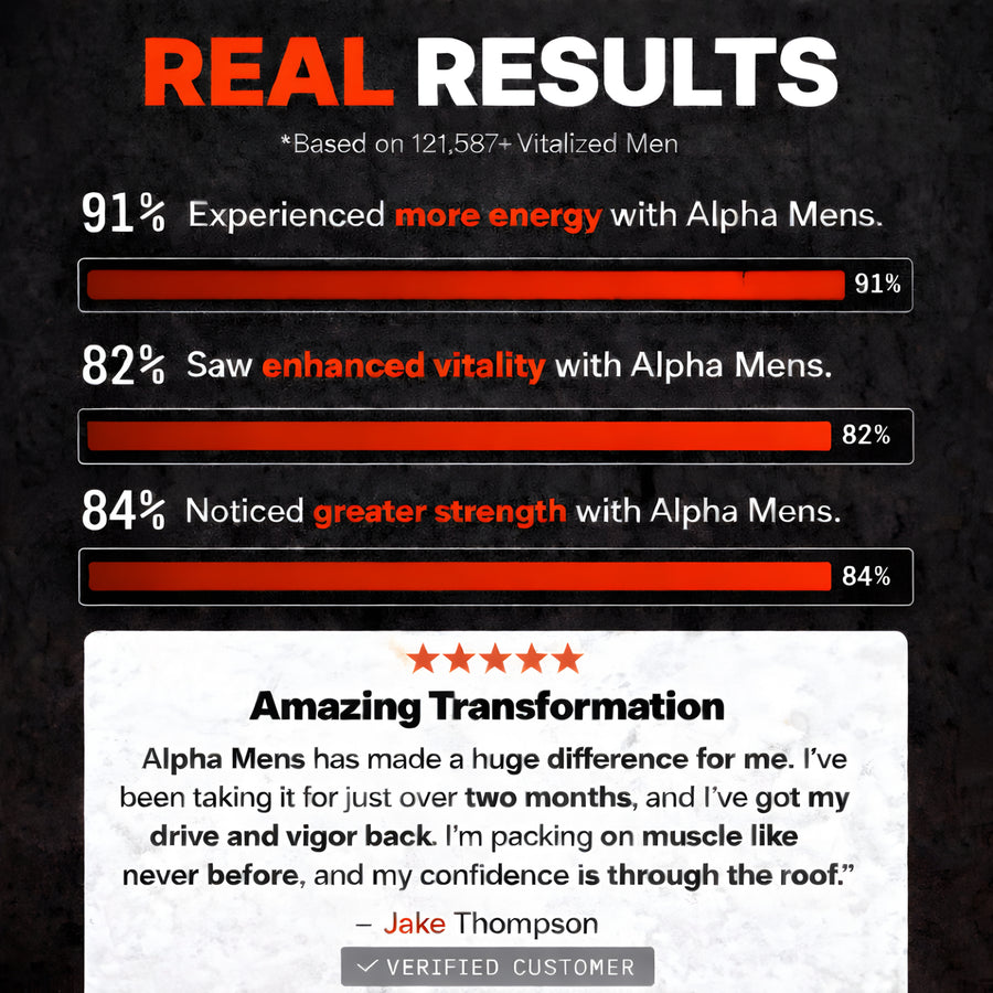 Alpha Natural 10-in-1 T-Booster