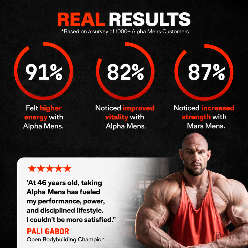 Alpha Natural 10-in-1 T-Booster : Try Once